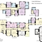 Castle Hill House Tutbury Floor Plan