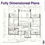 Floor Plan Dimension Rules