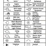 Home Electrical Plan Symbols