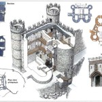 Medieval Castle Floor Plans
