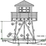 Plans For Building A Lookout Tower