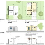 Rdp House Plans
