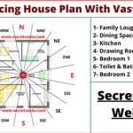 South Facing House Vastu Plan In Telugu