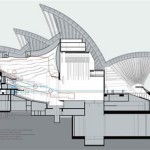 Sydney Opera House Plans And Sections