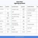 Symbol For Light On Floor Plan