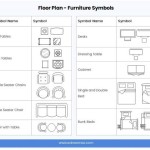 Symbols Of Furniture In Floor Plan Design