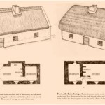 Traditional Irish Cottage Floor Plans