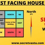 West Facing House Vastu Plan In Telugu