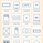 What Do The Symbols On Floor Plans Mean