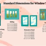 Window Measurements On House Plans
